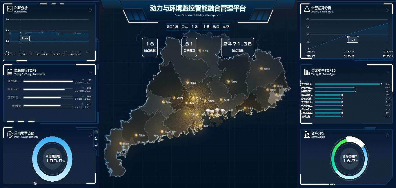 麻豆传媒网址動環監控廠商,麻豆传媒网址動環監控