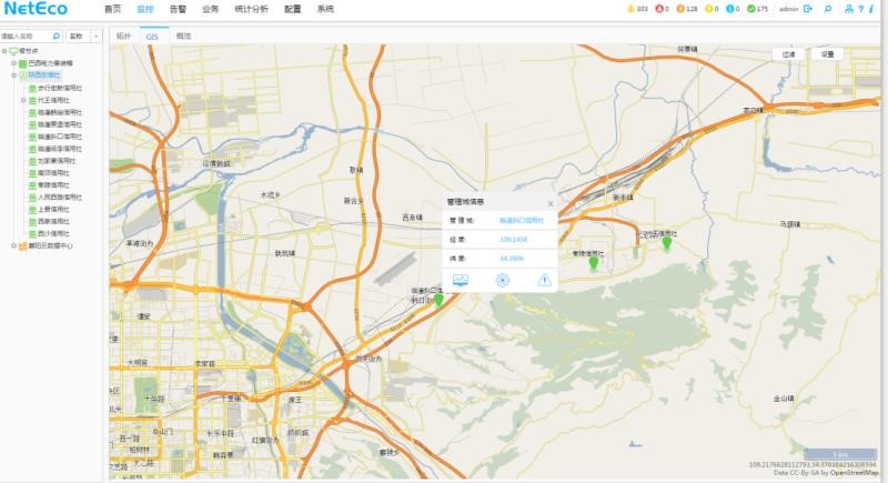 銀行動環係統，智能銀行動環可視化係統