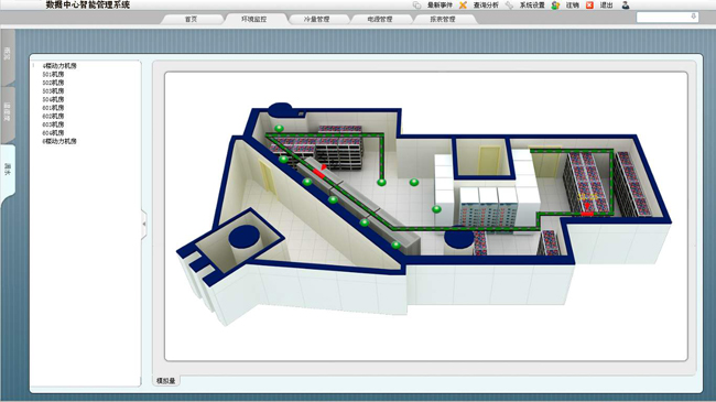 機房環境監控,亚洲成人麻豆,環境監控