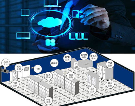 動環，動環檢測係統,動環檢測係統,動環檢測