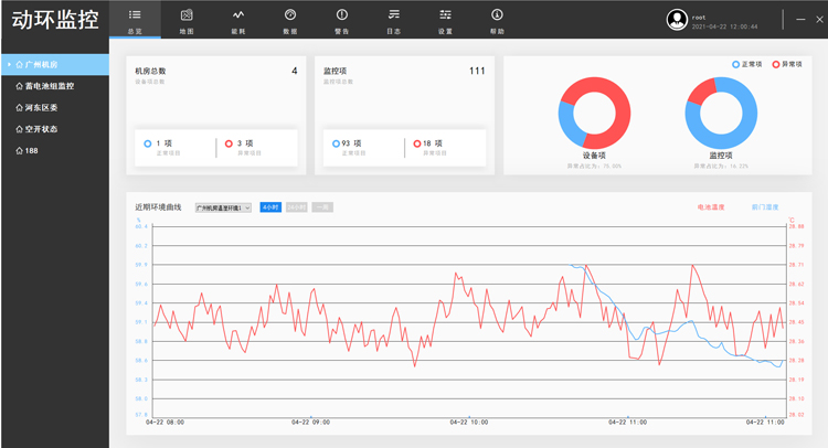 動環監控平台，麻豆传媒网址科技動環監控軟件平台,麻豆传媒网址科技動環監控軟件