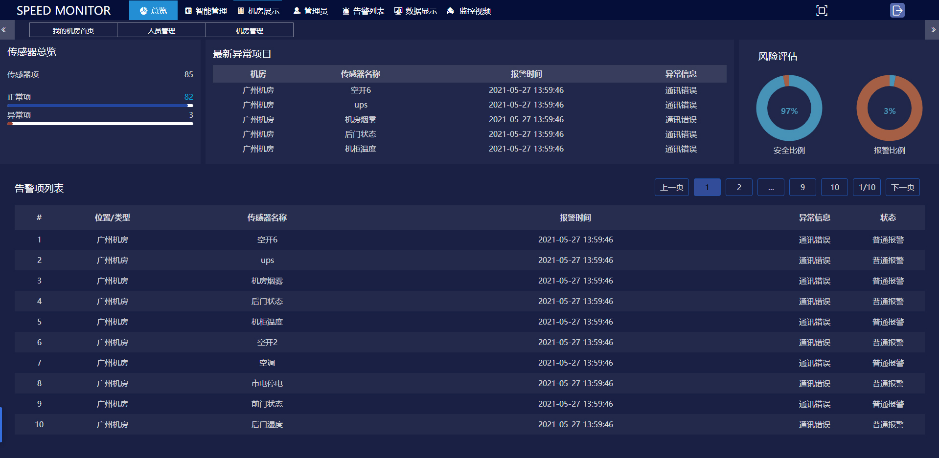 機房集中監控，亚洲成人麻豆