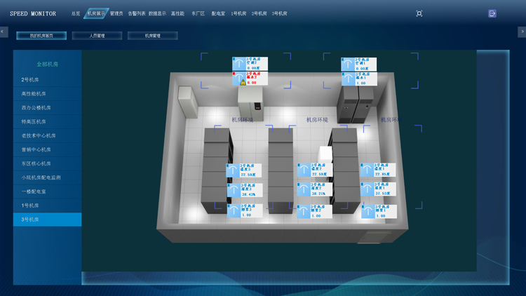 國家電網河南平高集團項目，國家電網,動環監控